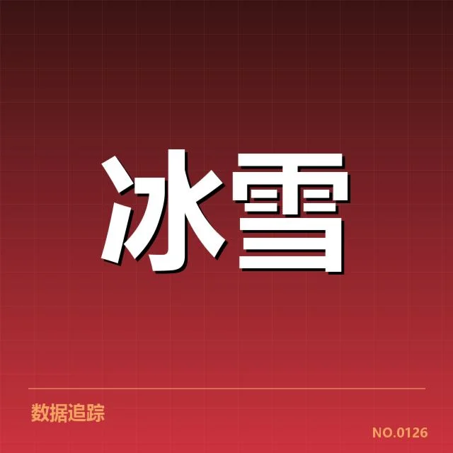 速度滑冰世界杯赛道特点：赛事策略有何影响