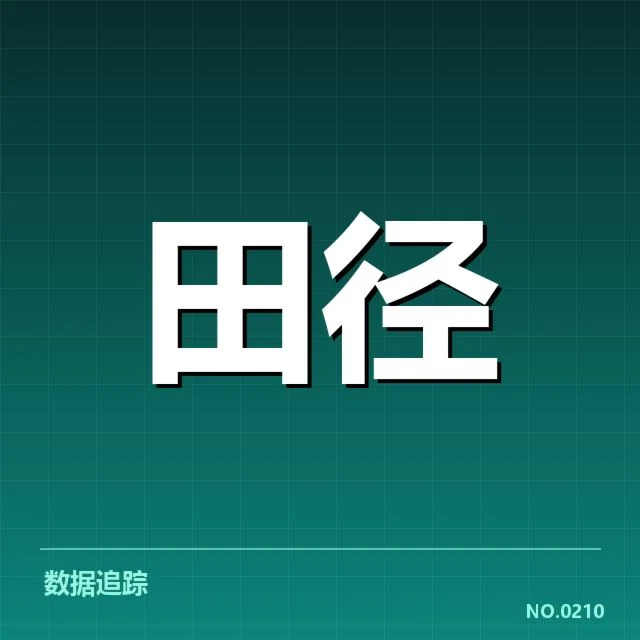主流运动医学康复手段的确认与使用